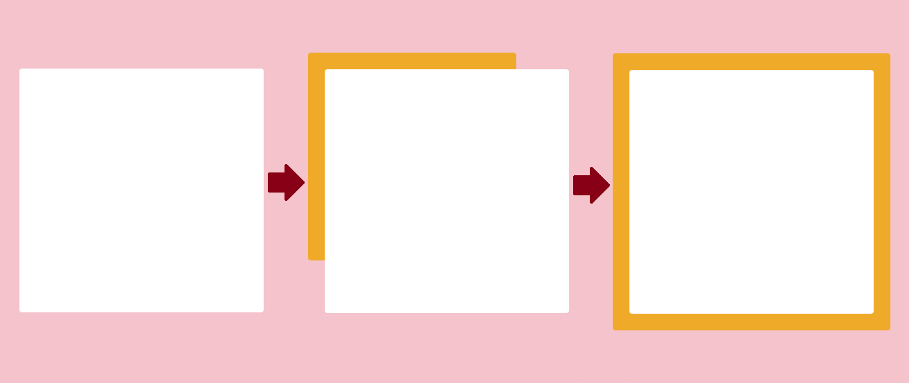 Showing the progress of an animation in three steps. The first step shows a square without a border. The second shows a border enveloping the square, starting from the top left of the square. The last step shows the border fully around the square.